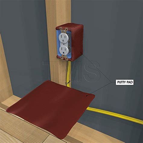 sound pads for electrical boxes|acoustical pads for electrical boxes.